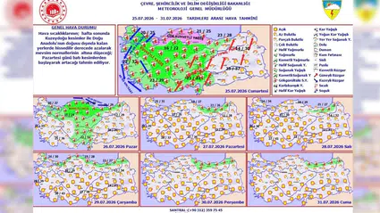 Meteorolojiden Kritik Sağanak Alarmı