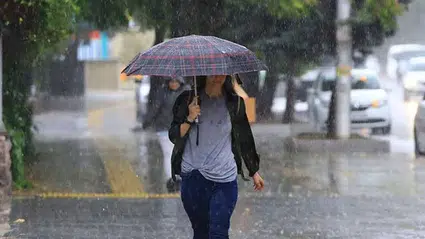 Çorumlular Dikkat ,Kuvvetli Yağış ve Rüzgar Geliyor
