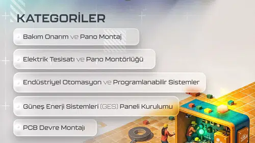 Çorumlu Gençlere Mesleki Yetenek Yarışması Çağrısı