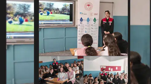 Çocuklara Suyun Önemi Anlatılıyor