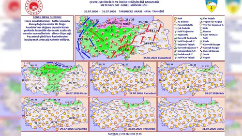 Meteorolojiden Kritik Sağanak Alarmı
