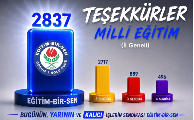 Milli Eğitim’de Yetki Eğitim-Bir-Sen’de