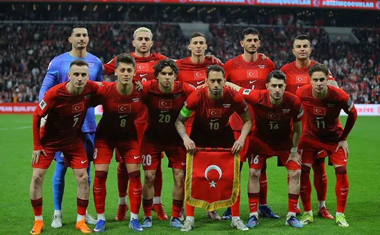 UEFA Ülke Puanı Güncellendi: Türkiye Kaçıncı Sırada?
