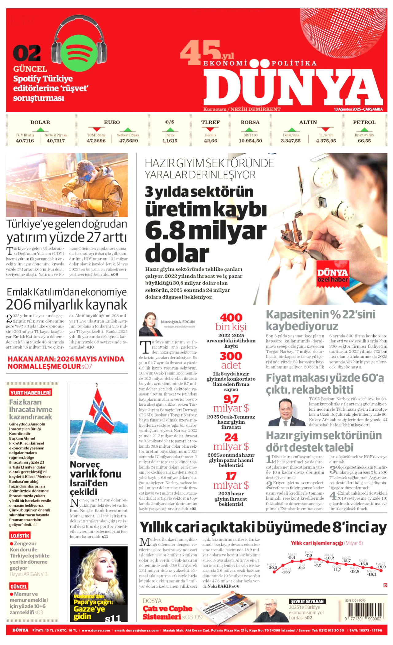 gazete