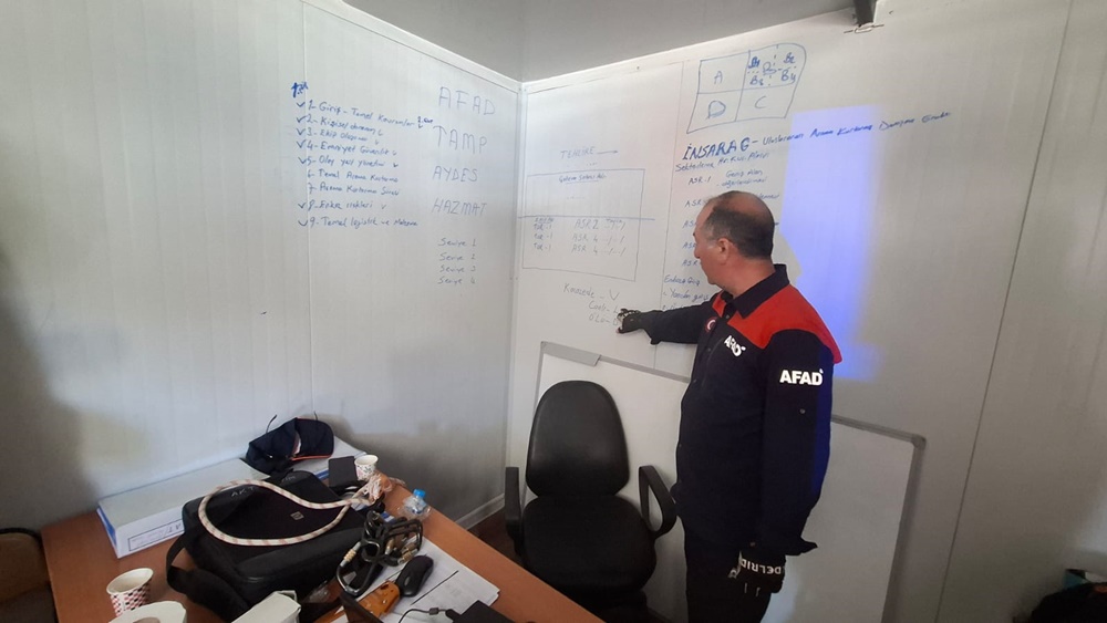 Meb Akub Ekibine Afad’dan Arama Kurtarma Eğitimi (1)