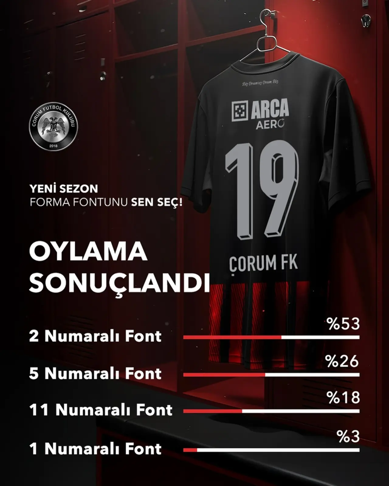 Arca Çorum FK'nin Fontu Belli Oldu 1