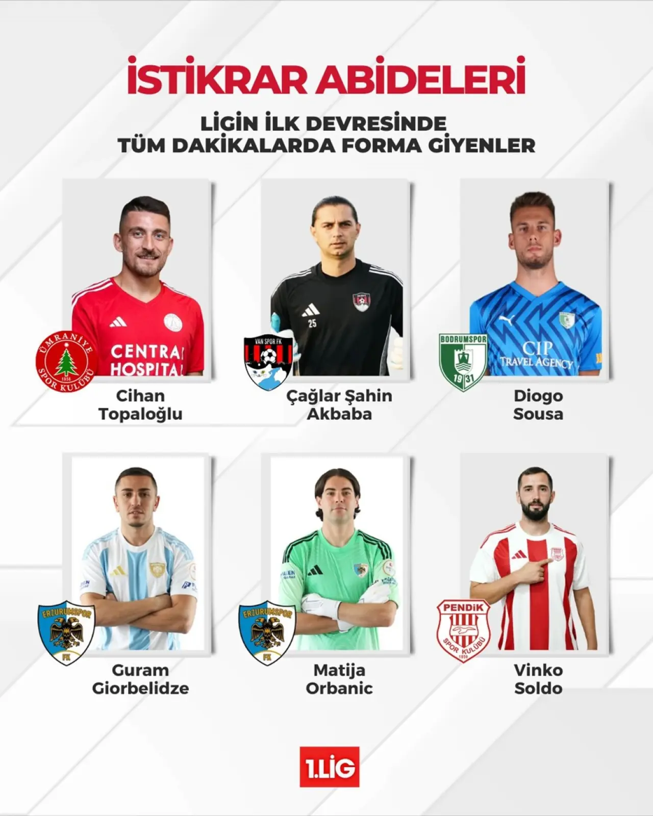 1. Lig'in Sarsılmaz Güçleri 2