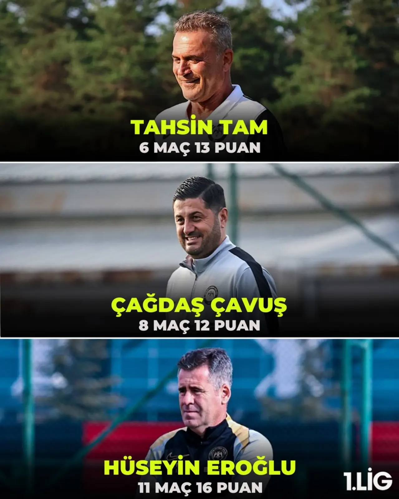 Çorum FK’de Teknik Direktör Dayanmıyor, İşte En Başarılısı 1