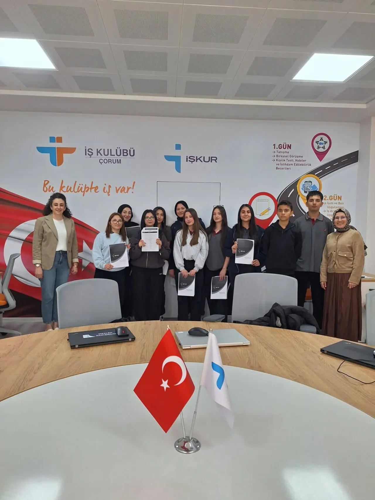 Lise Öğrencilerine Mesleki Yönelim Testi 1