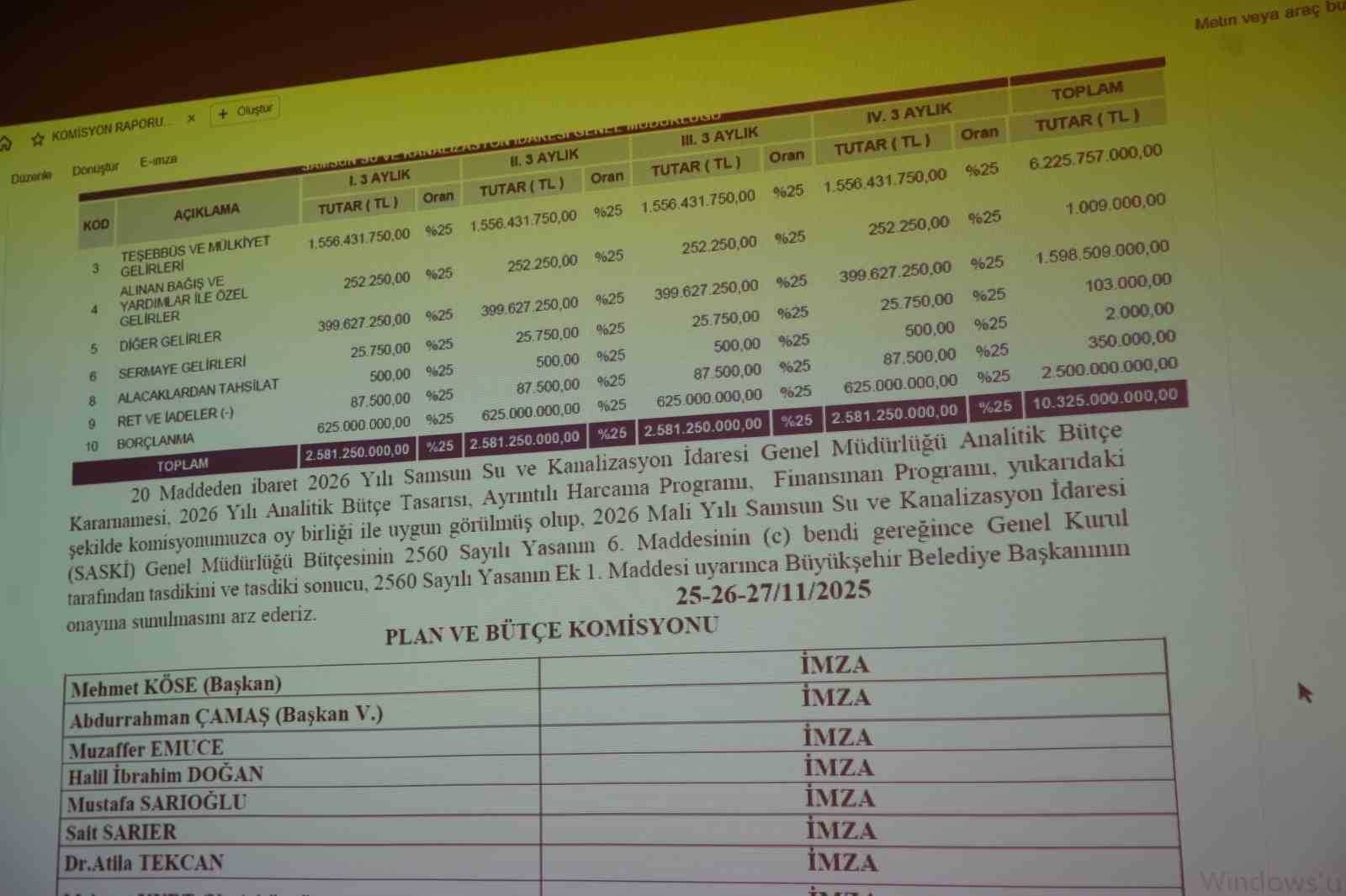 saskinin-2026-butcesi-103-milyar-tl
